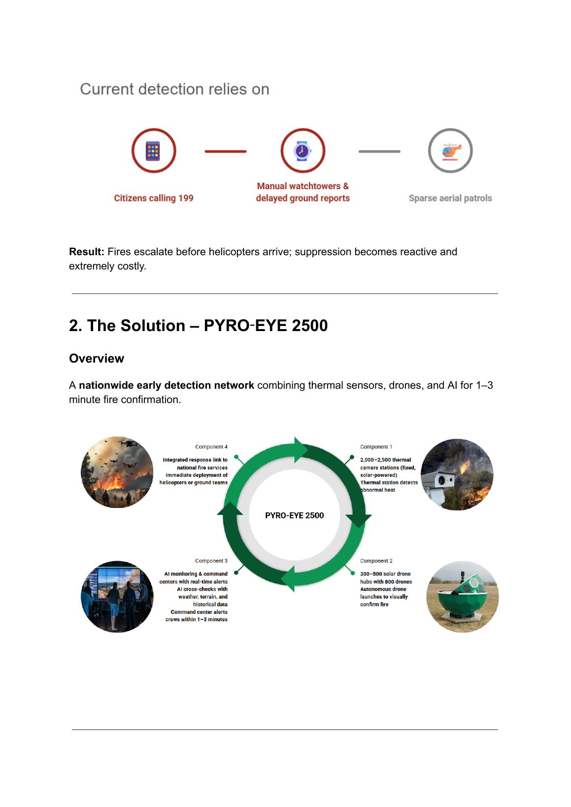 PYRO‑EYE 2500 proposal — page 2